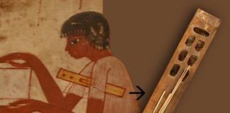 Travel infographic – Les scribes des contours