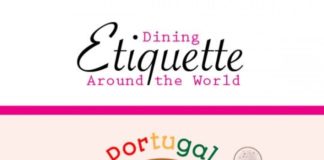 Travel infographic – March’s Infographics & Interactives Galore – Part Four