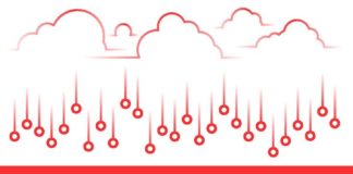 Travel infographic – Snowbirds: how to winterize your home while away infographic