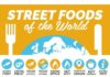 Travel infographic – Street Foods of the World #Infographic