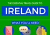 Travel infographic – The Best Travel, Food and Culture Guides for Ireland – Culture Trip's Essent…