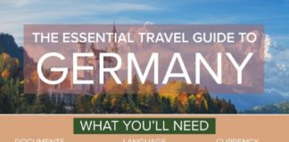 Travel infographic – The Essential Travel Guide to Germany (Infographic)