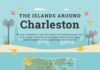 Travel infographic – The Islands Around Charleston Infographic