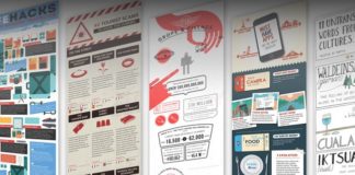 Travel infographic – Top 17 Travel Infographics – Thither