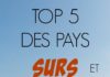 Travel infographic – Top 5 des pays SURS et PAS CHERS