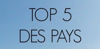 Travel infographic – Top 5 des pays SURS et PAS CHERS
