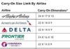 Travel infographic – Travel Light: Best Carry-on Bags for Short Trips – Pg.5 – TheStreet