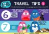 Travel infographic – Travel Tips (Part 2) – Googly Gooey Style! | Directions, Routes, Maps, Shortcuts…