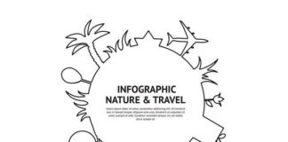 Travel infographic – Travel and tourism infographic. Travel Infographics. $5.00