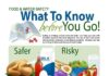 Travel infographic – Travel infographic – Food & Water Safety: What to know before you go ! #travel #traveltips