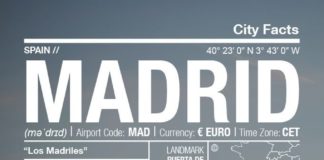 Travel infographic – Travel infographic – Madrid city infographics
