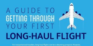 Travel infographic – Travel infographic – Travel infographic – How to get through your first long-haul flight