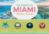 Travel infographic – Travel infographic Travel infographic The Essential Travel Guide to Miami (Infog…