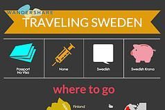 Travel infographic – Travel infographic – Travelling Sweden Cheat Sheet