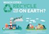 Travel infographic – Travel infographic – Which cities recycle the most on Earth #infographic #travel