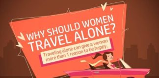 Travel infographic – Travel infographic – Why Should Women Travel Alone? #infographic