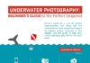 Travel infographic – Underwater Photography: Beginner's Guide to the Perfect Snapshot