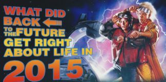 Travel infographic – What Did Back to the Future Get Right