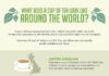 Travel infographic – What Does A Cup Of Tea Look Like Around The World? #Infographic