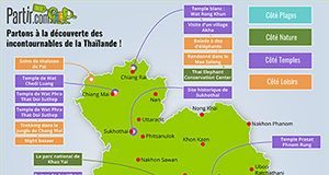 Travel infographic – carte Thaïlande où partir