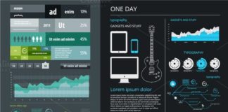 Travel infographic – elements of infographics