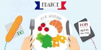 Educational infographic : Worldly Body Language Infographics