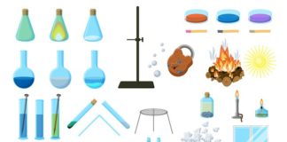 Educational infographic : Chemical reactions infographics. Present your design on this mockup. Includes sp…