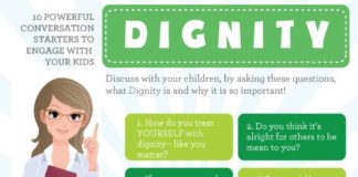 Educational infographic : Use these powerful conversation starters to talk about Dignity! Powerful Words…