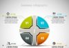 Business infographic :
