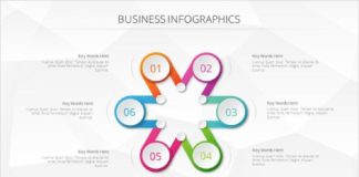 Business infographic :