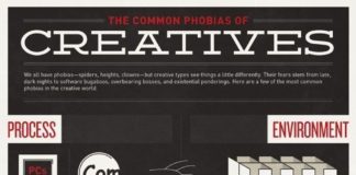 Business infographic : Business infographic : Business infographic : Business infographic : Business infographic : INFOGRAPHIC…