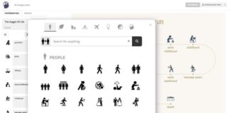 Educational infographic :