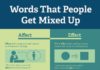 Educational infographic : Words That People Get Mixed Up #infographic #Language #Education #arteducation #…