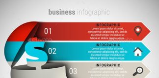 Business infographic :