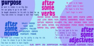 Educational infographic : Educational infographic : Learning English: Infinitive vs Ing