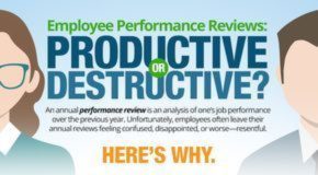 Management : Employee performance reviews: productive or destructive?