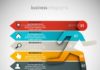 Business infographic : Business Infographic – Infographics