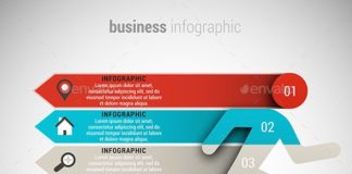 Business infographic : Business Infographic – Infographics