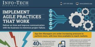 Business infographic : 10 Project Management Pins you might like – gloriajeanbrown3@… – Gmail