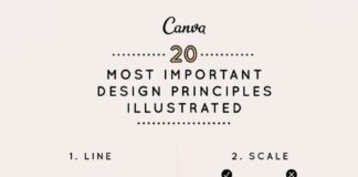 Business infographic : 20 Fundamental Elements Of Design