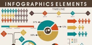 Business infographic : 40 Free Infographic Templates to Download
