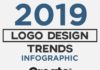 Business infographic : 5 Logo Design Trends That Will Take Charge in 2019 – Infographic