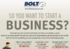 Business infographic : 7 Major Steps For Any Business Startup