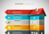 Business infographic : Business Infographic — Photoshop PSD #creative #architecture • Available her…