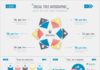 Business infographic : Business infographic : Business infographic : 25 multicolor social infographics PowerPoint templates on…