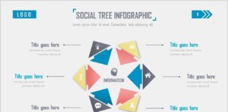 Business infographic : Business infographic : Business infographic : 25 multicolor social infographics PowerPoint templates on…