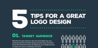 Business infographic : Business infographic : Great logo design is essential for every company