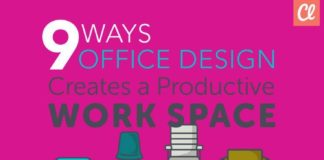 Business infographic : Business infographic : INFOGRAPHIC: 9 Ways Office Design Creates a Productive Workspace