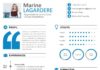 Business infographic : CV : les conseils pour qu’il soit agréable à lire