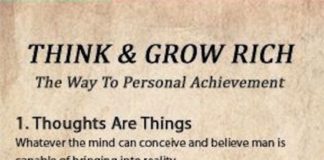 Business infographic : Characteristics of The Achiever Personality